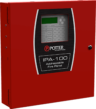Panel de Control Alarma